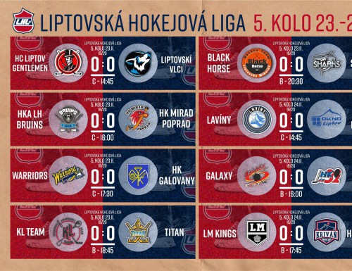 5. kolo LHL 2019/2020 - výsledky